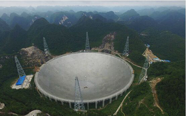 赫茲曼電力齊心協力，助力中國“智造”之天眼