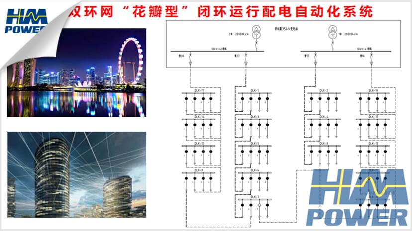 「致過去」「創未來」智能化開關柜傳遞&ldquo;零停電&rdquo;理念